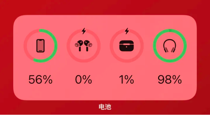 叶县apple维修网点分享iOS16如何添加电池小组件 